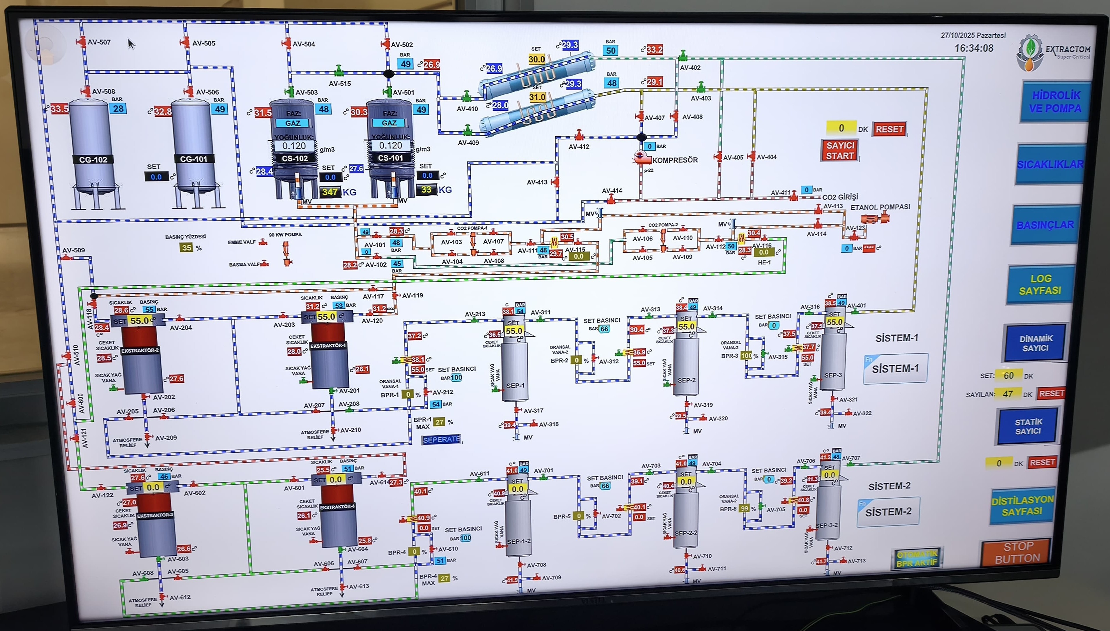 Neoma Group - Supercritical CO₂ Extraction
