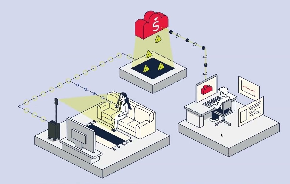 Seer Hub - Edge Gateway for Medical IoT