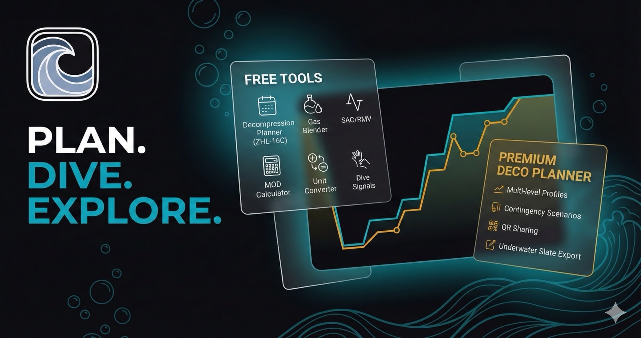 Skuba - Dive Planning Reinvented