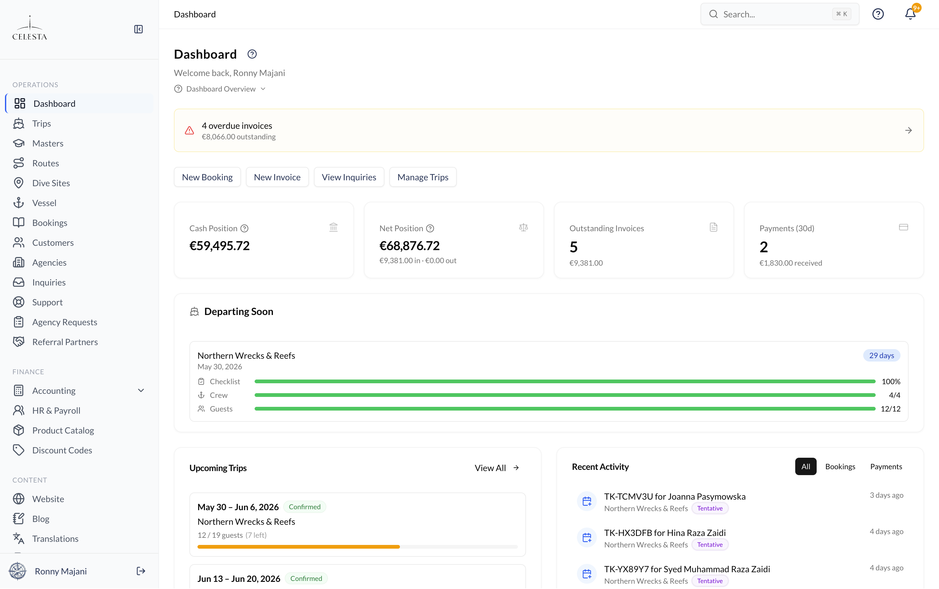 Celesta operations dashboard showing trip overview, departing soon, and recent activity panels.